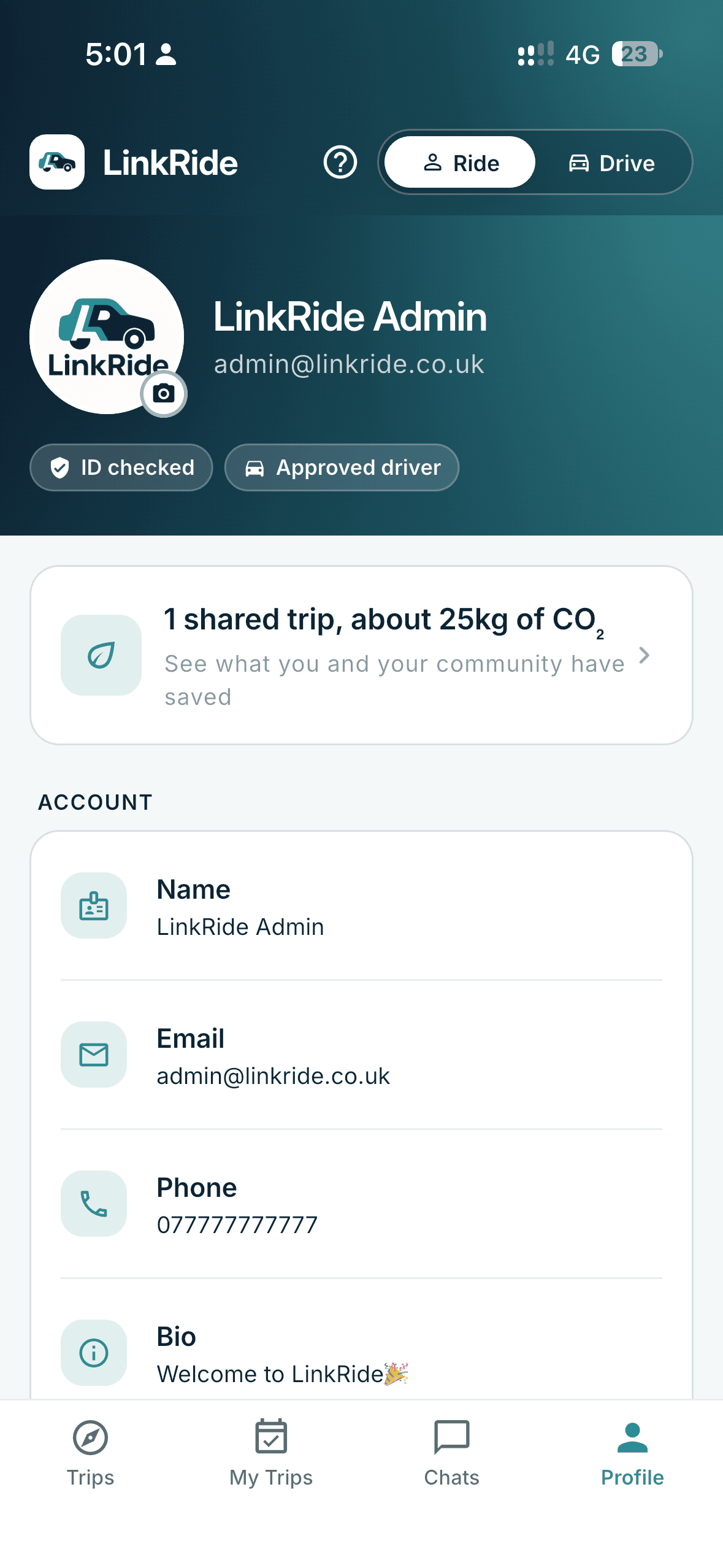 Profile with ID checked, phone verified and approved driver badges, trips shared so far, and account details
