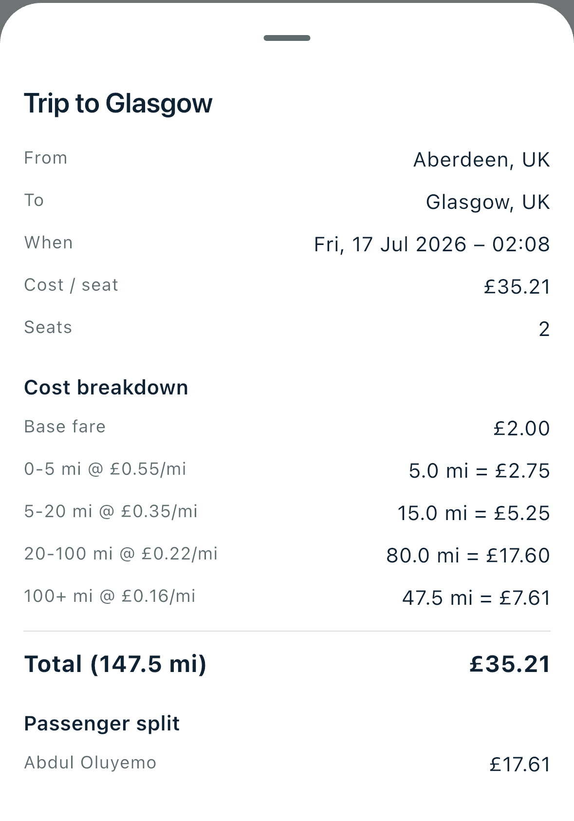 LinkRide app showing a full cost breakdown: base cost plus distance bands totalling £35.21 for a 147.5 mile trip